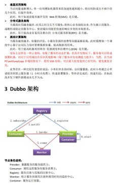 Dubbo源码解析 PDF 下载