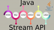 Java8中Stream流用法