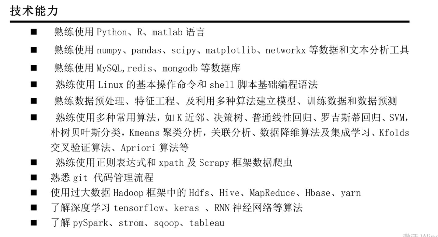 2年经验分析工程师简历 docx 下载-第2张图片